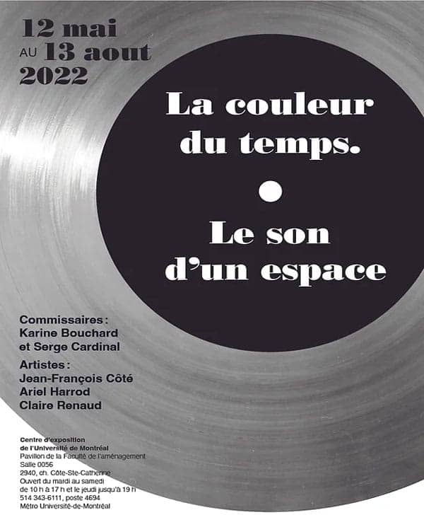 Publications